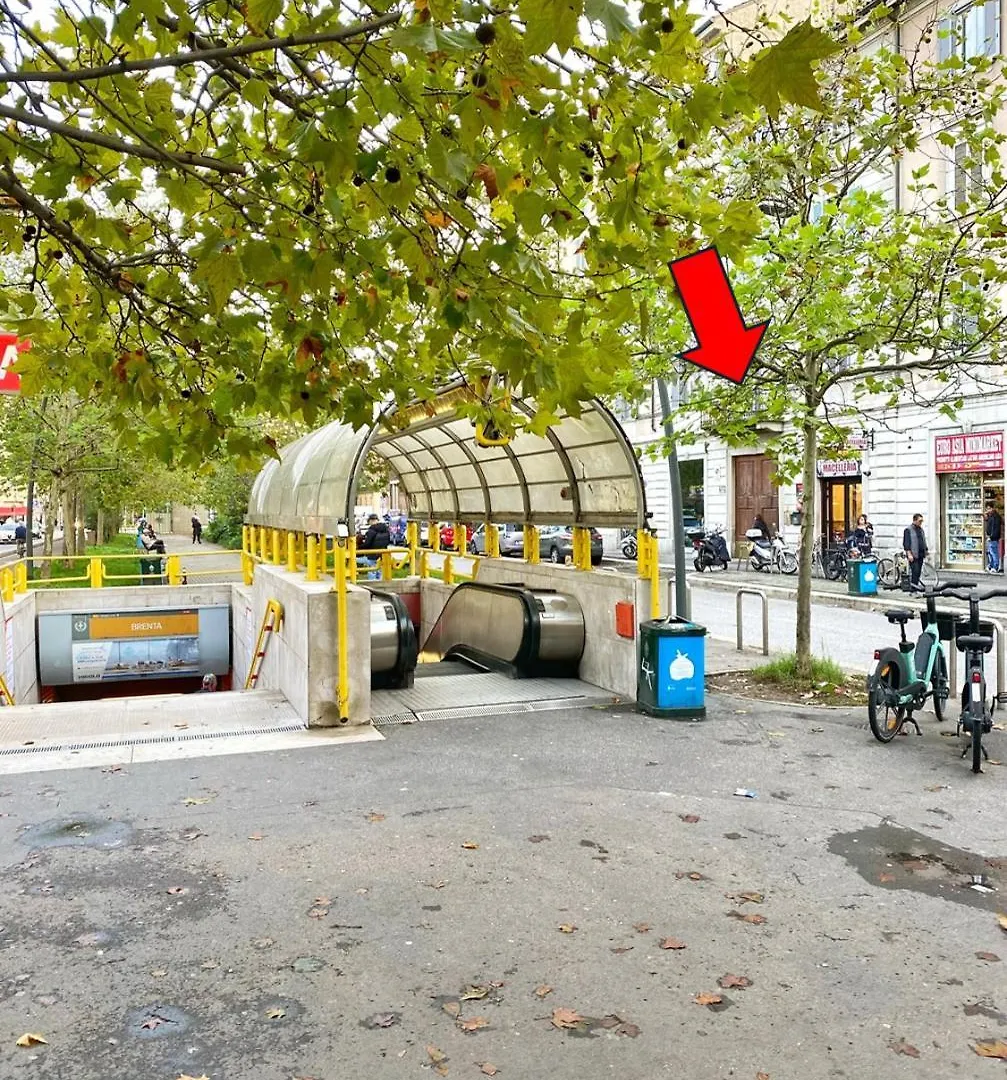 Brenta Place Milano
